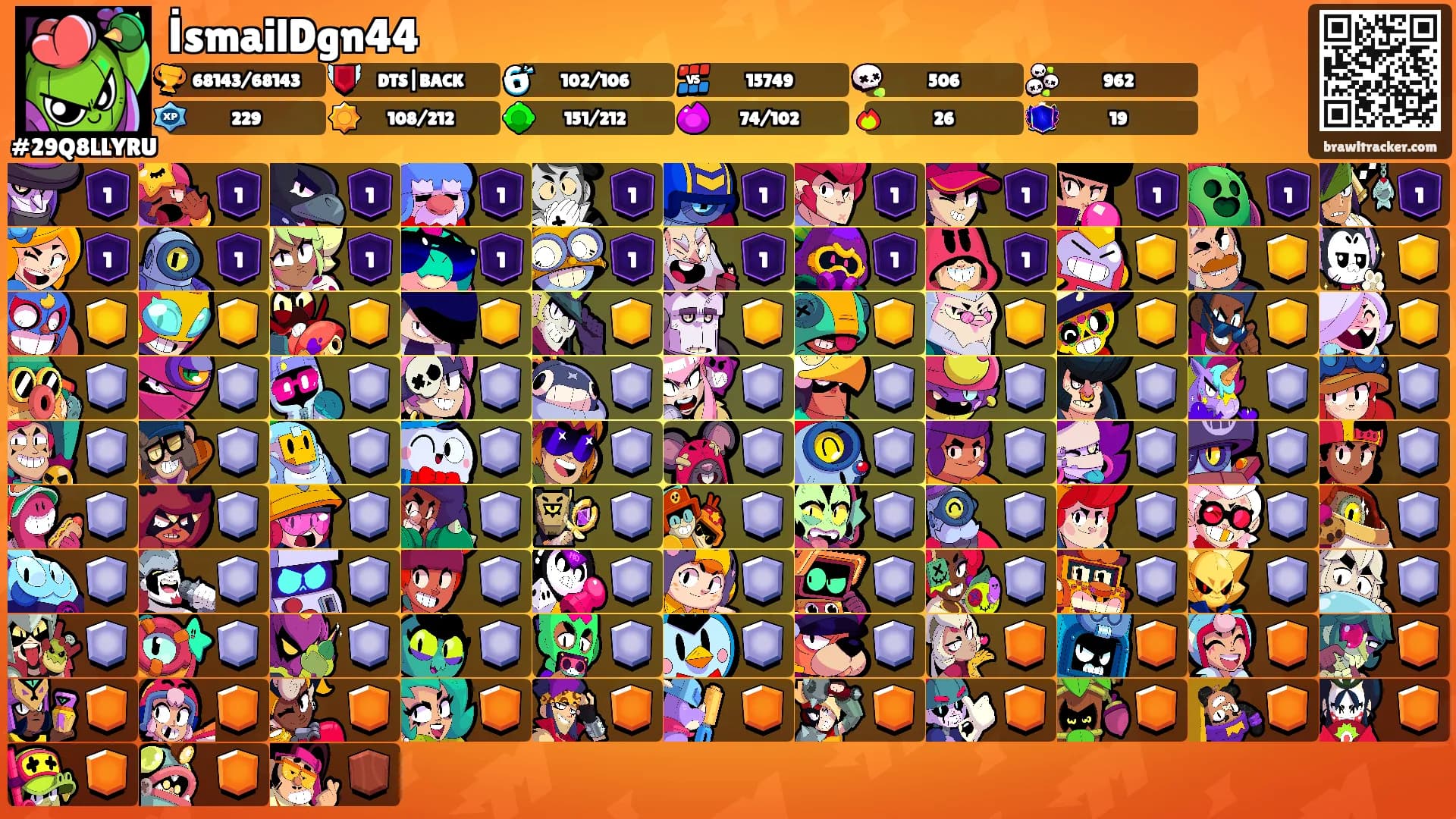 İsmailDgn44's Ranks