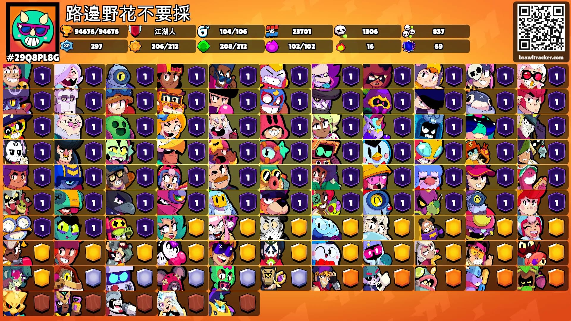 路邊野花不要採's Ranks