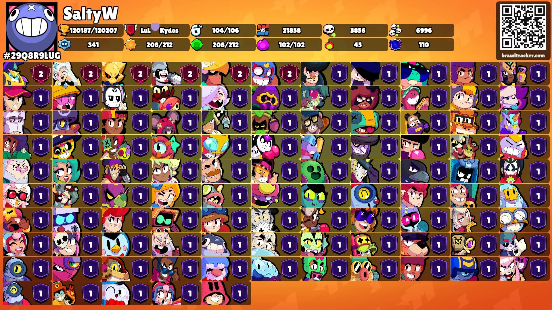 SaltyW's Ranks