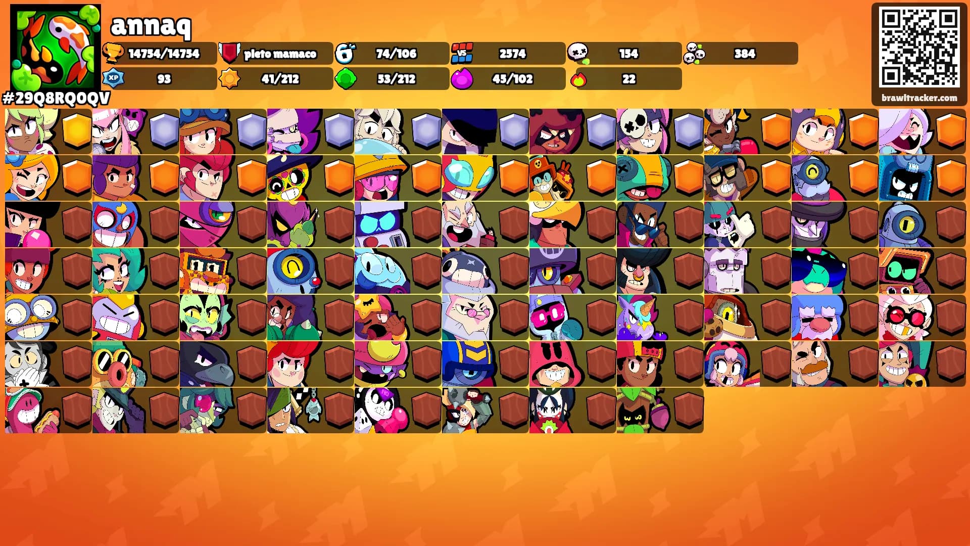 annaq's Ranks