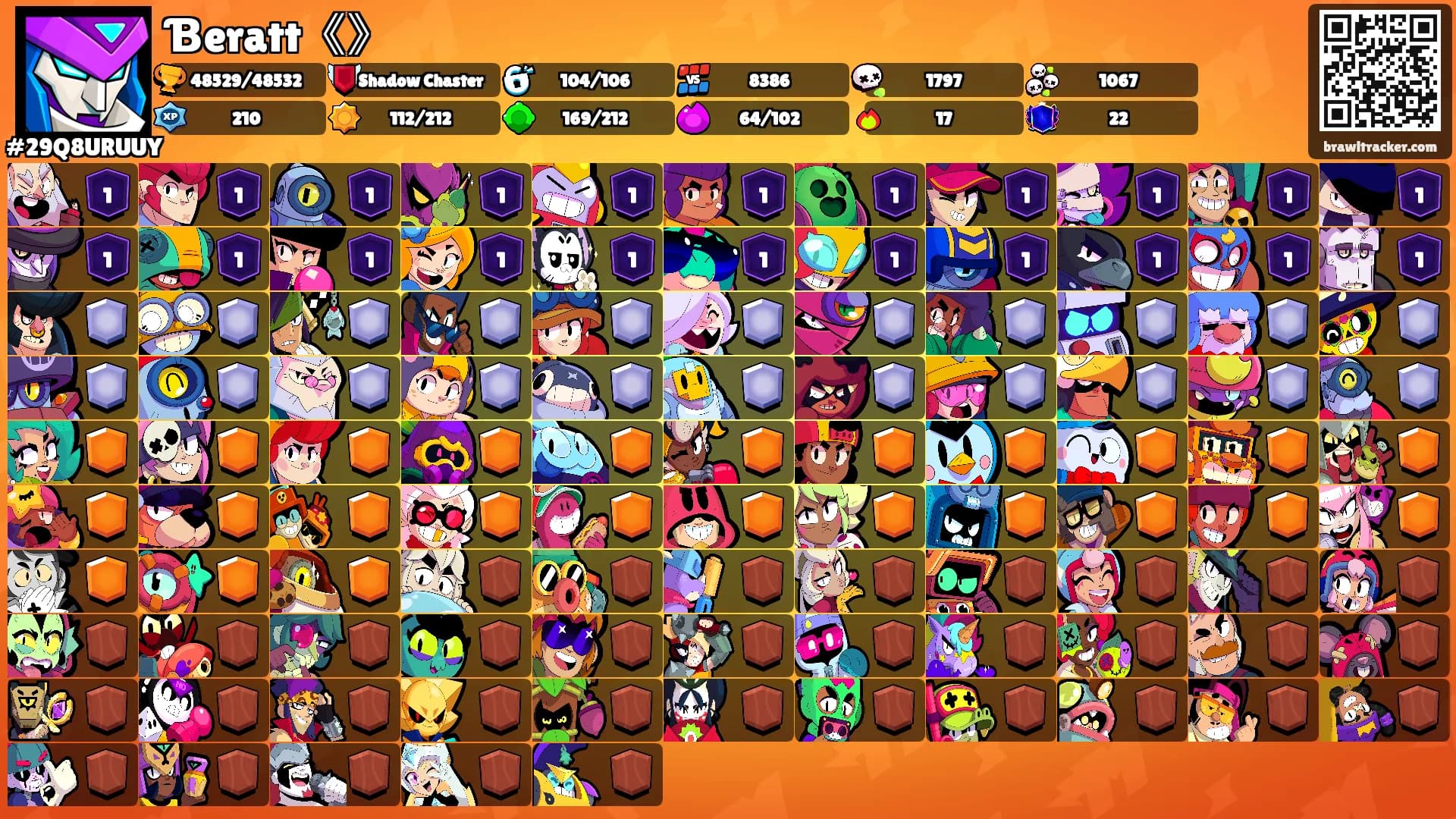 Ɓeratt《》's Ranks