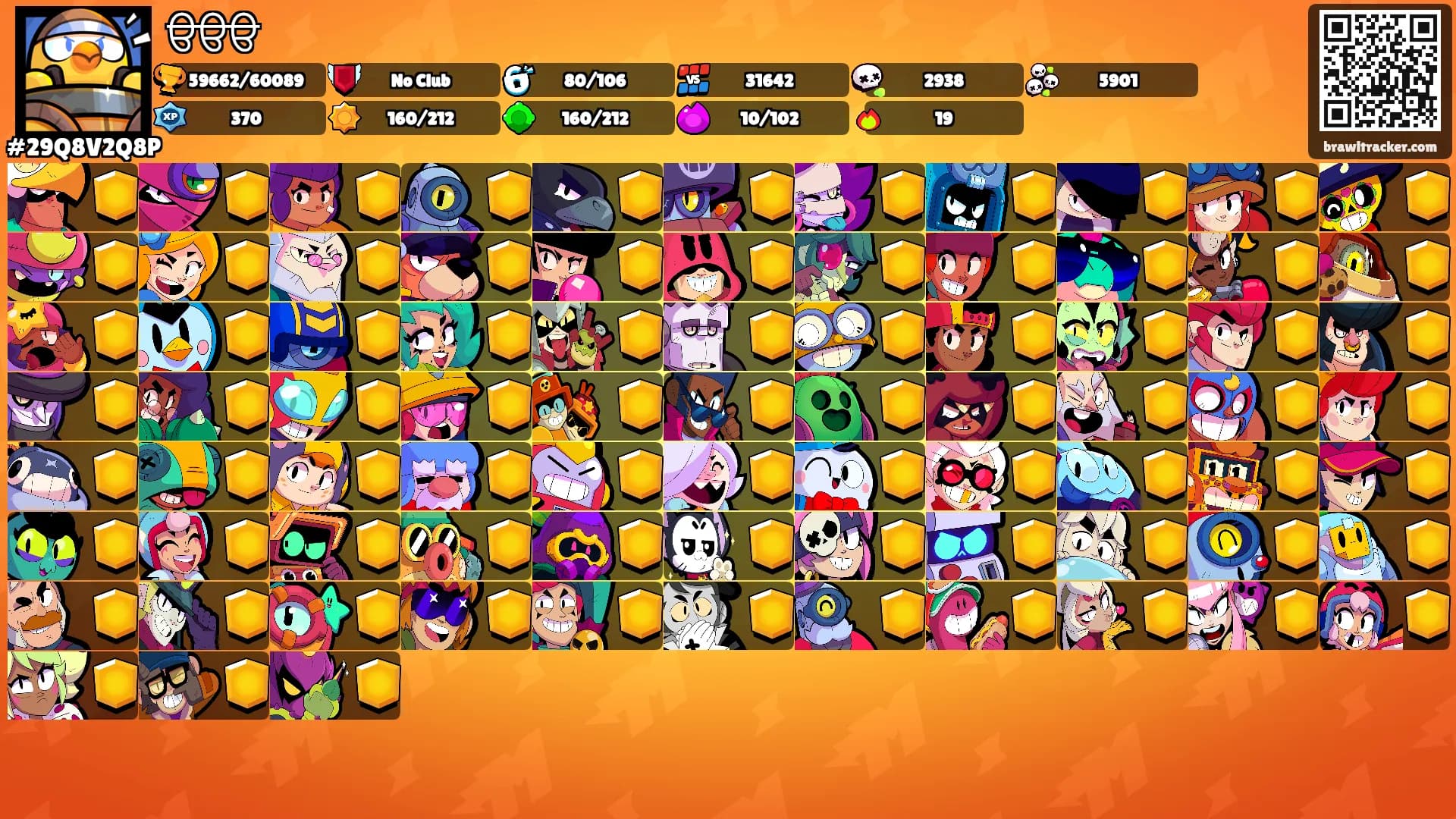 ੳੳੳ's Ranks