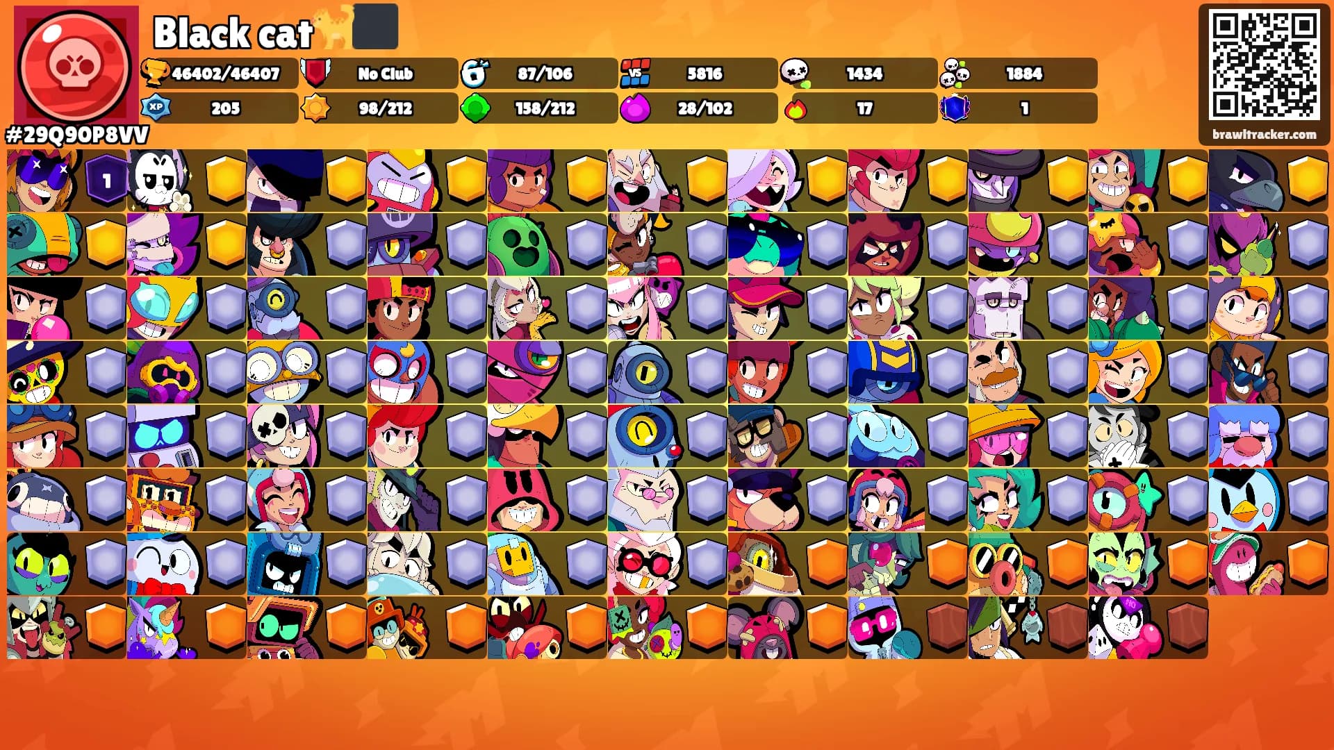 Black cat🐈‍⬛'s Ranks