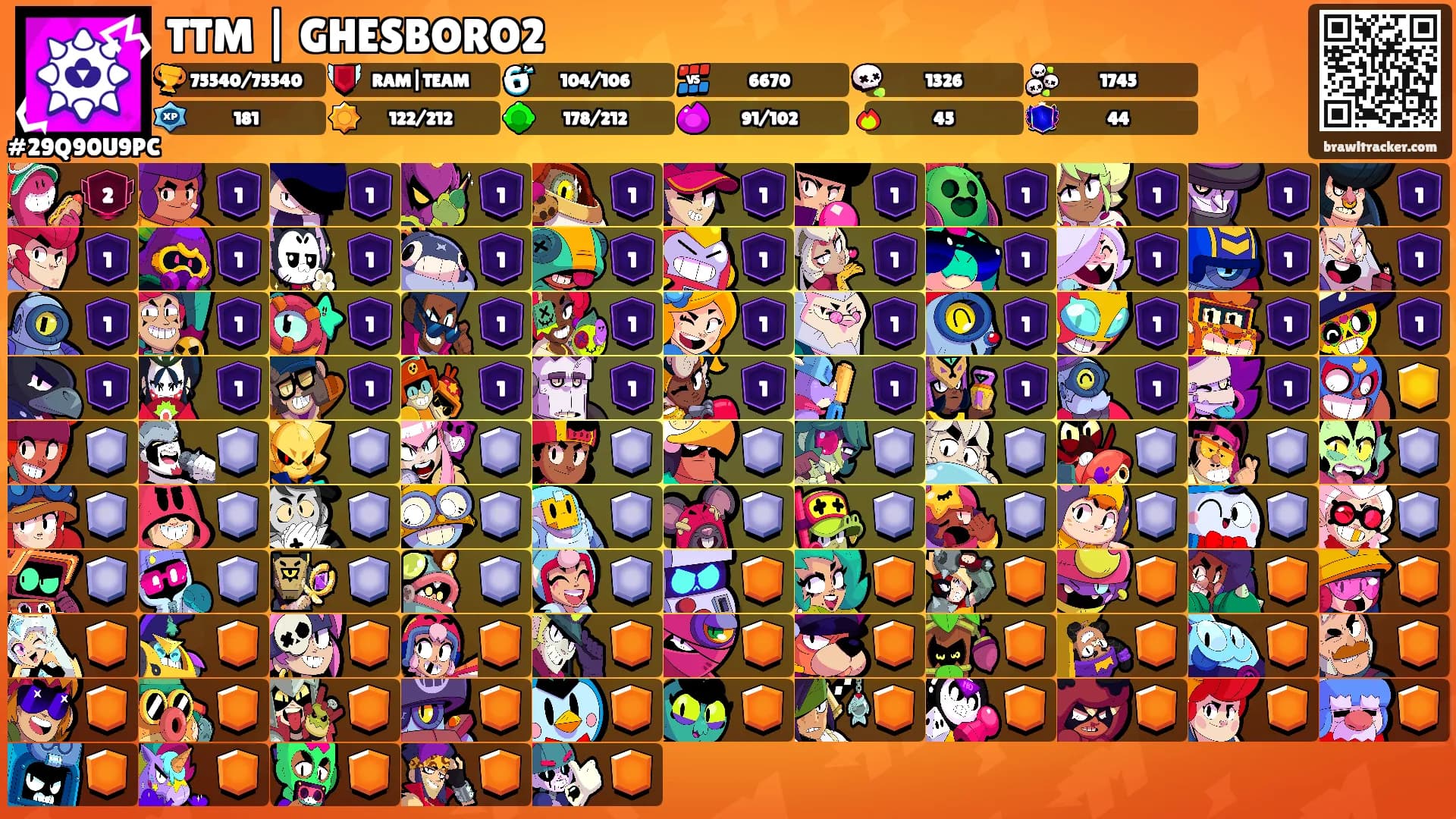 TTM | GHESBORO2's Ranks