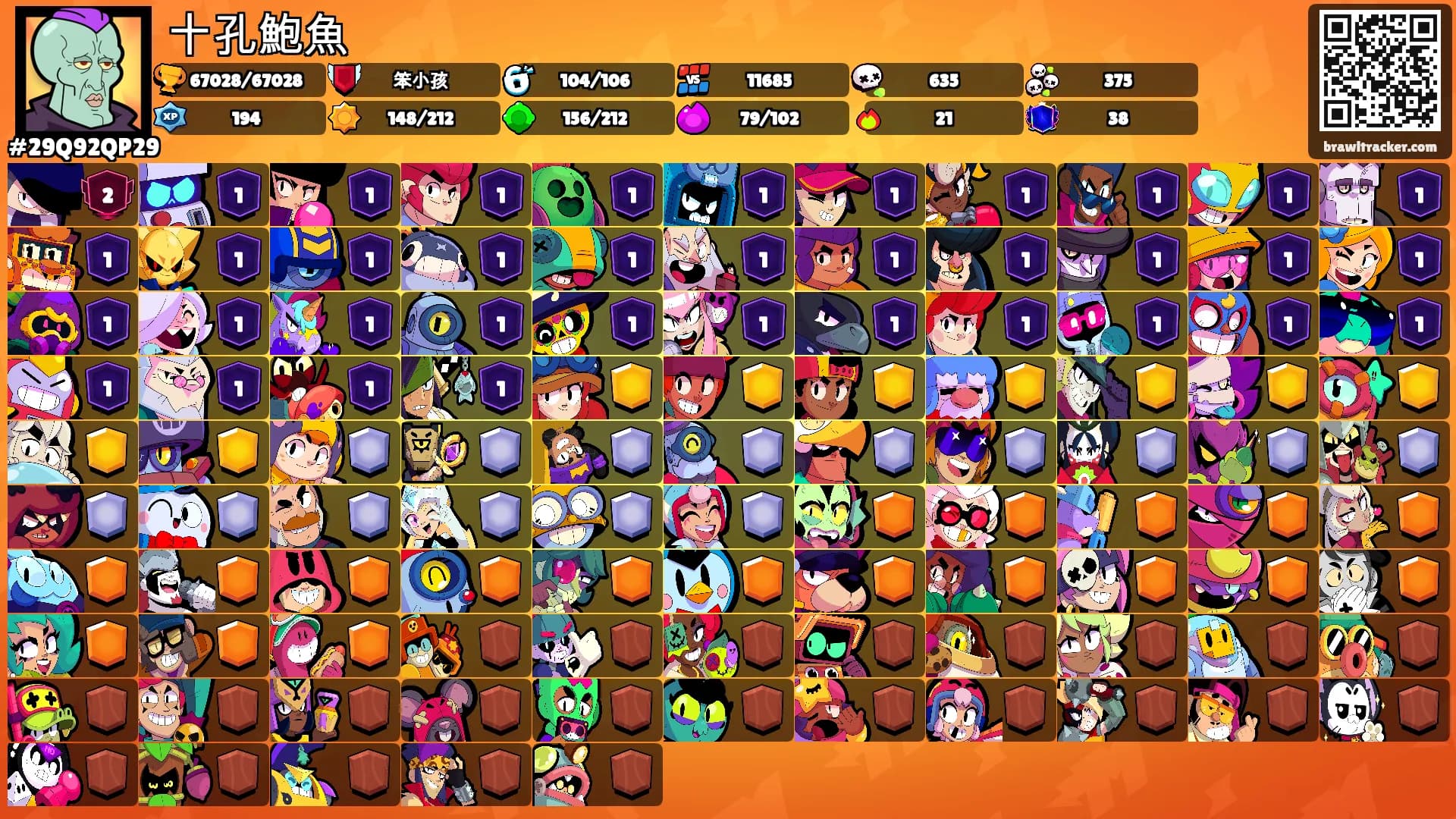 十孔鮑魚's Ranks