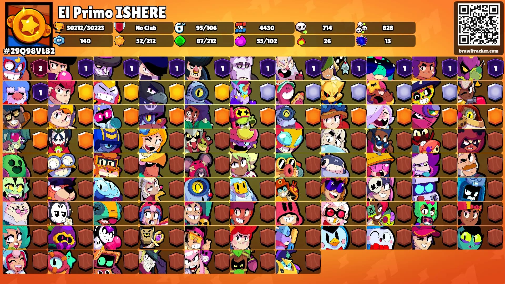 El Primo ISHERE's Ranks