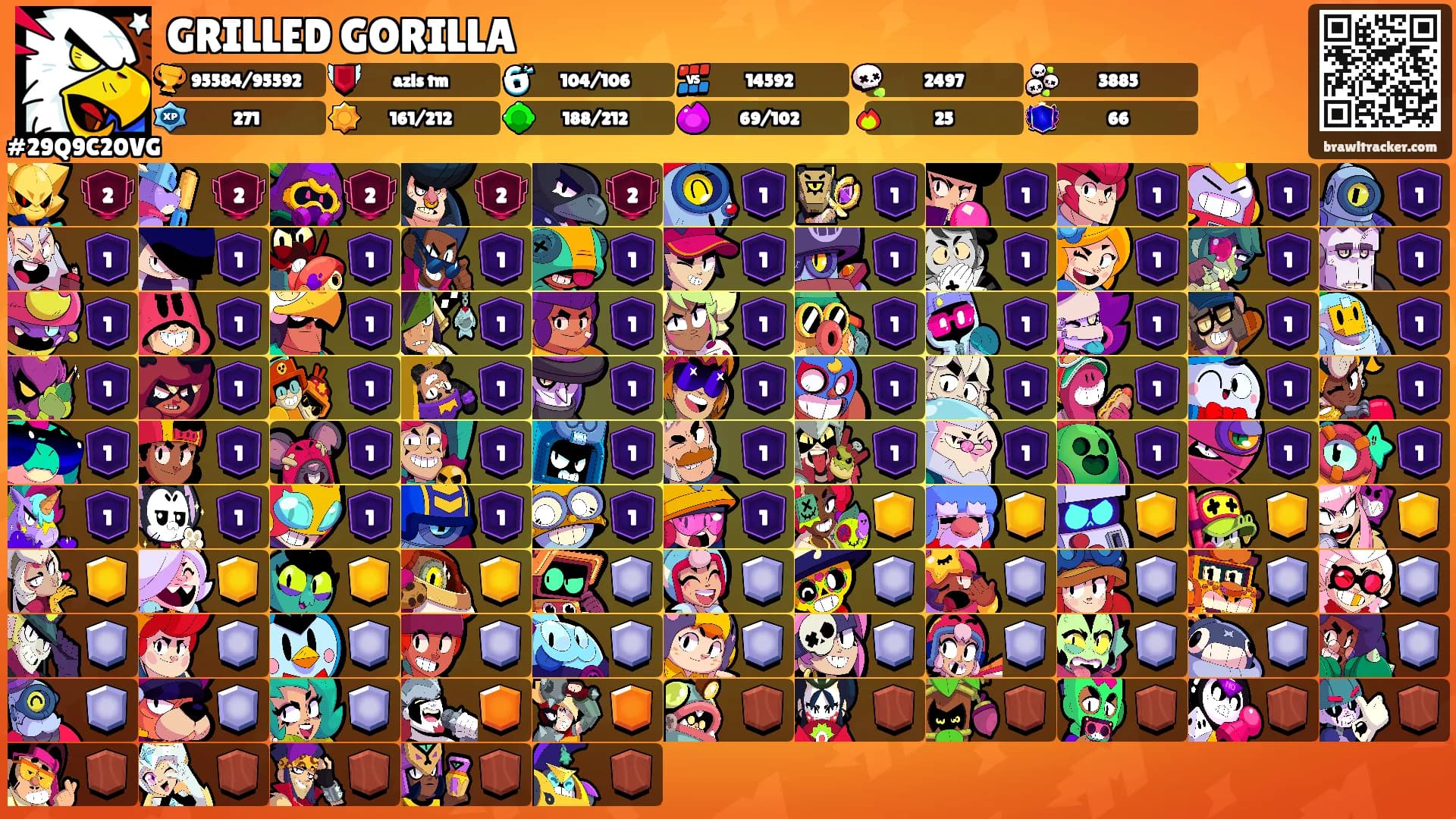 GRILLED GORILLA's Ranks