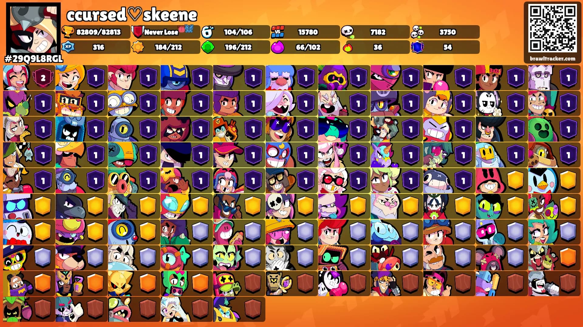 ccursed♡skeene's Ranks