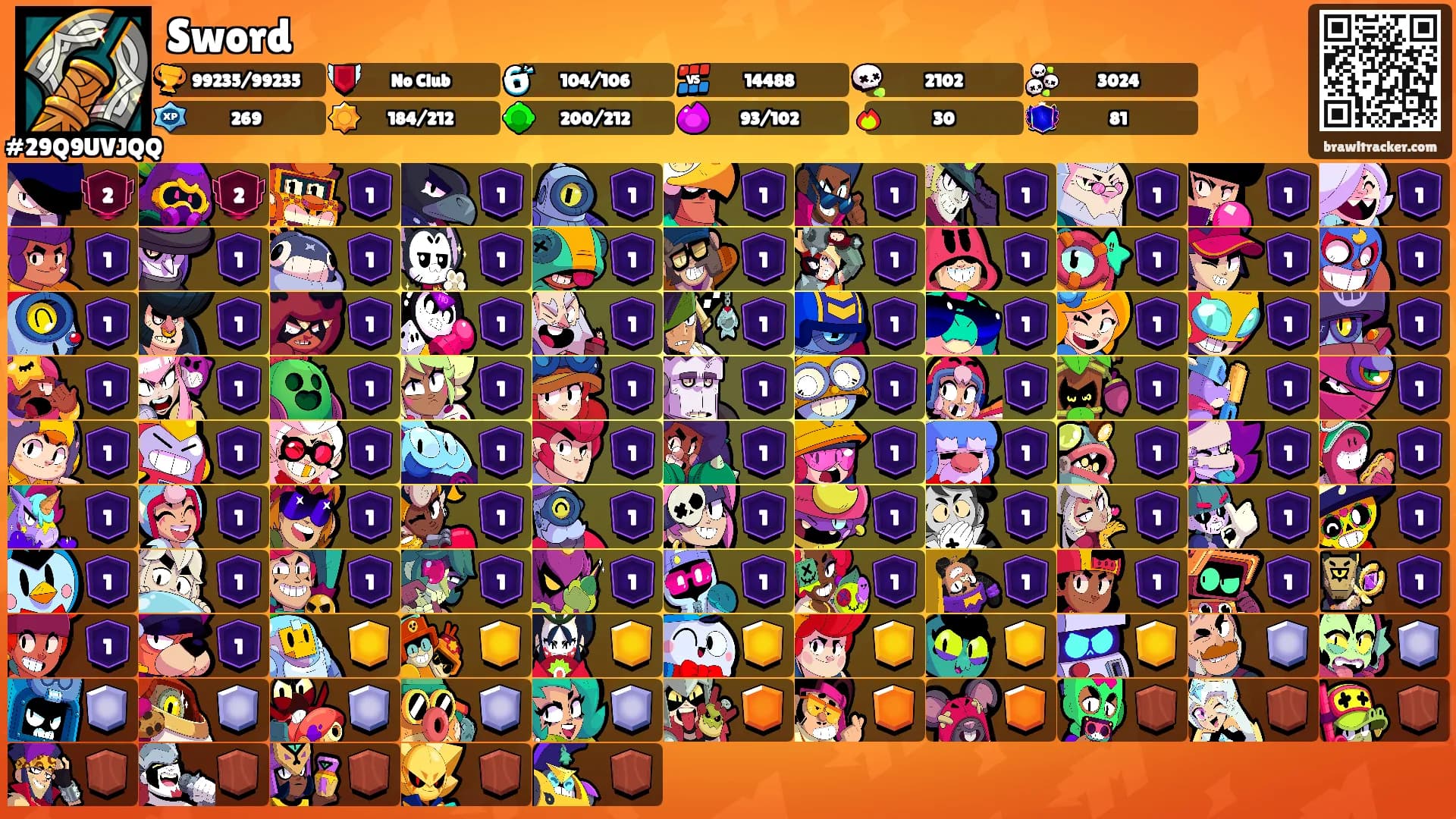 Sword's Ranks