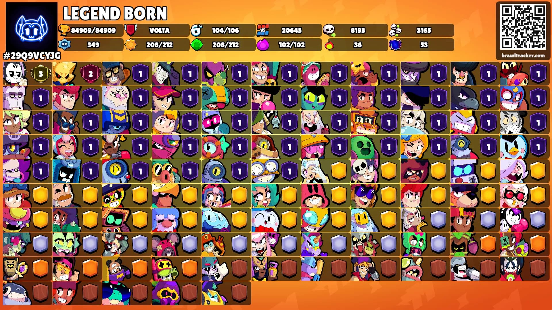 LEGEND BORN's Ranks