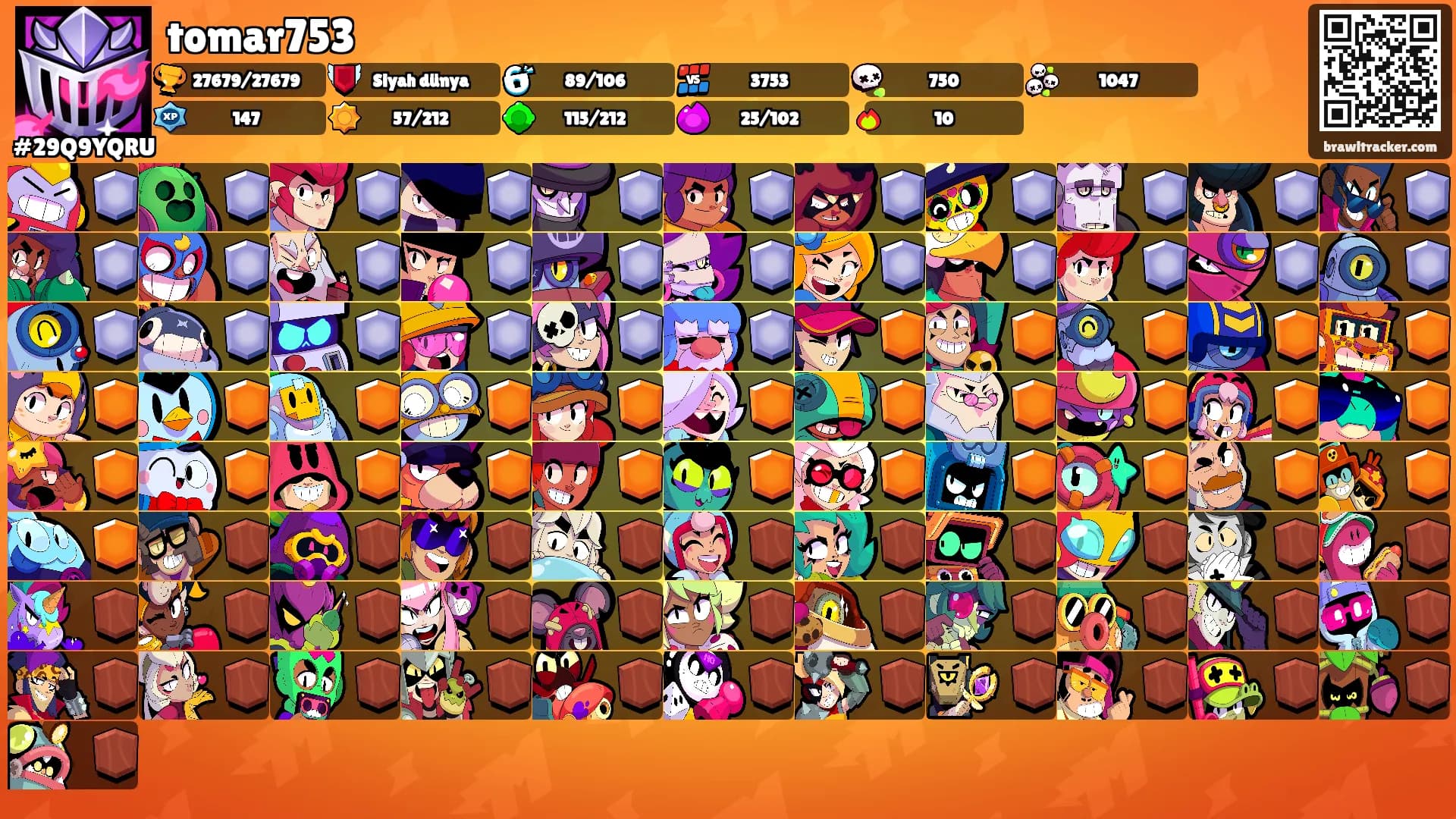 tomar753's Ranks