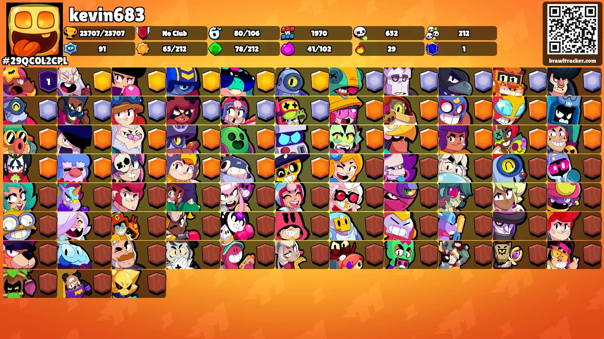 kevin683's Ranks