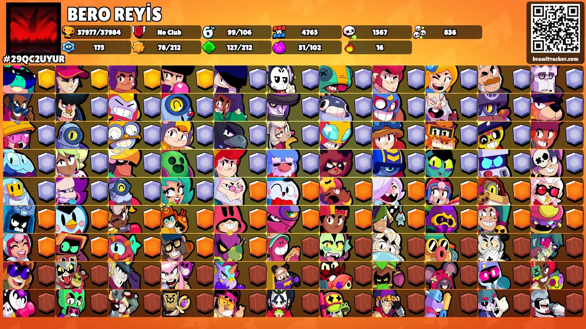 BERO REYİS's Ranks