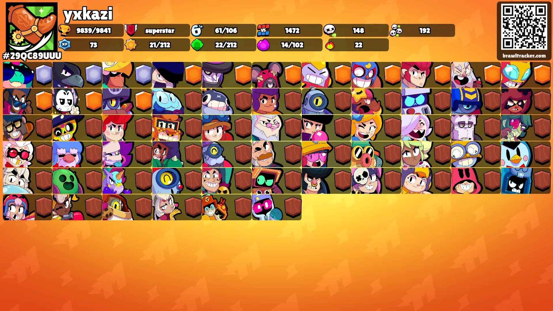 yxkazi's Ranks