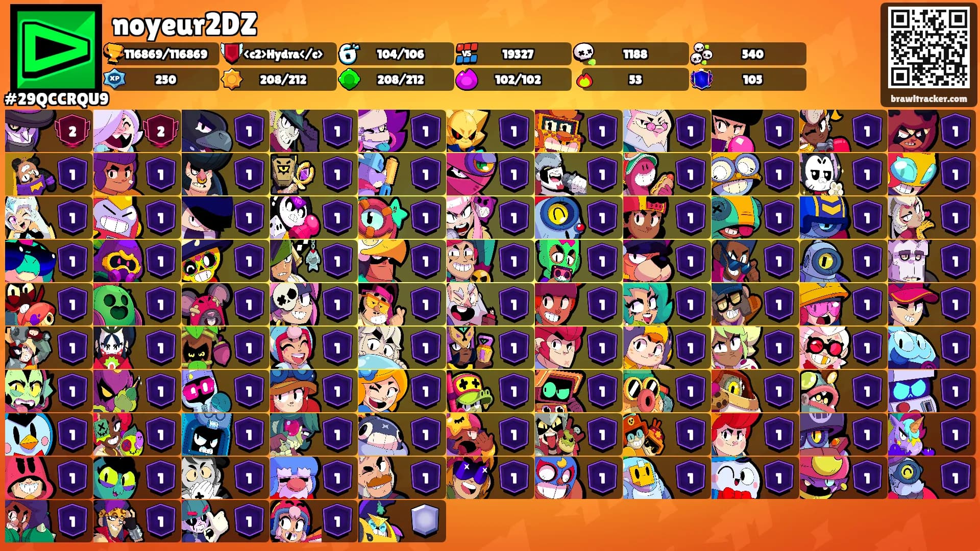 noyeur2DZ's Ranks
