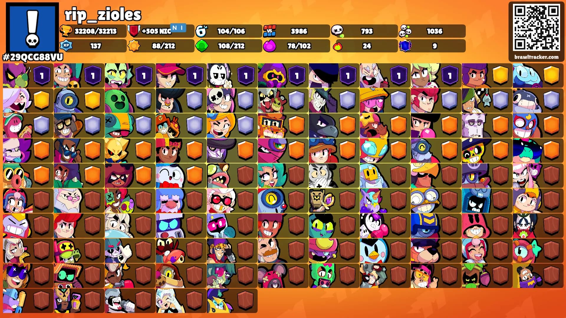 rip_zioles's Ranks