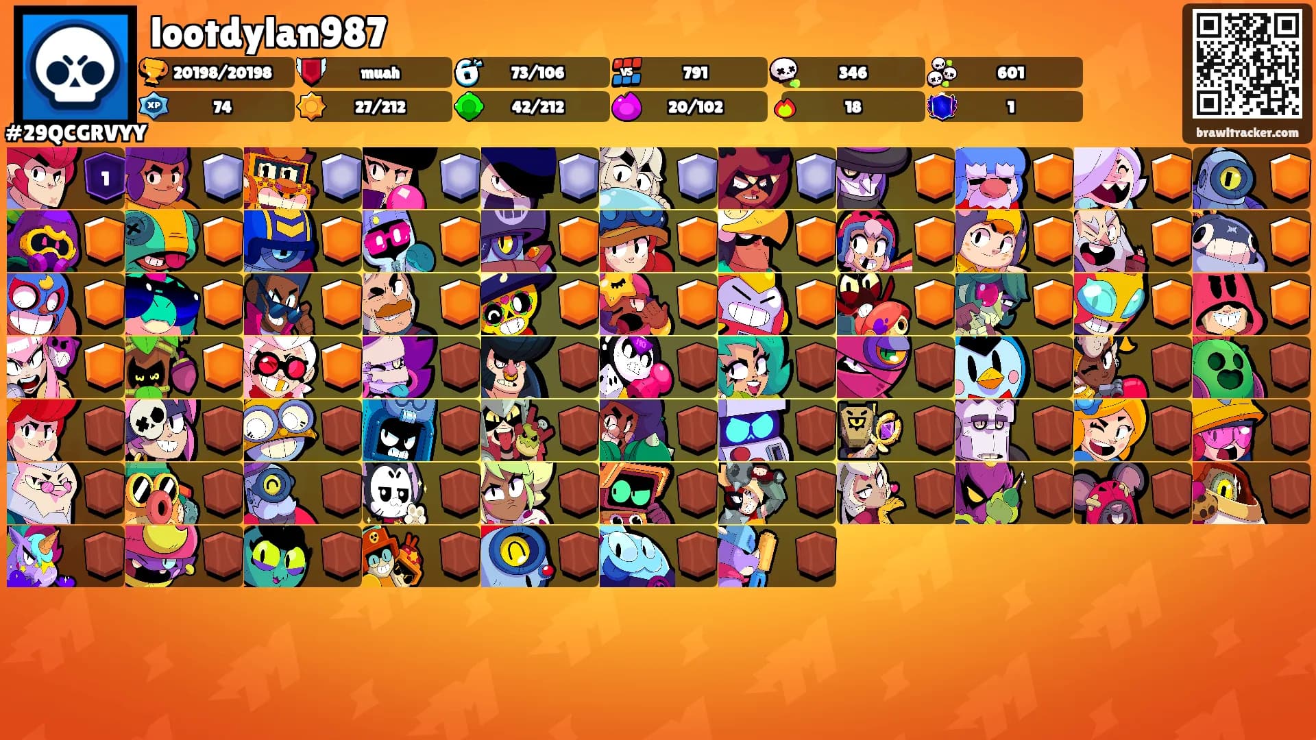 lootdylan987's Ranks