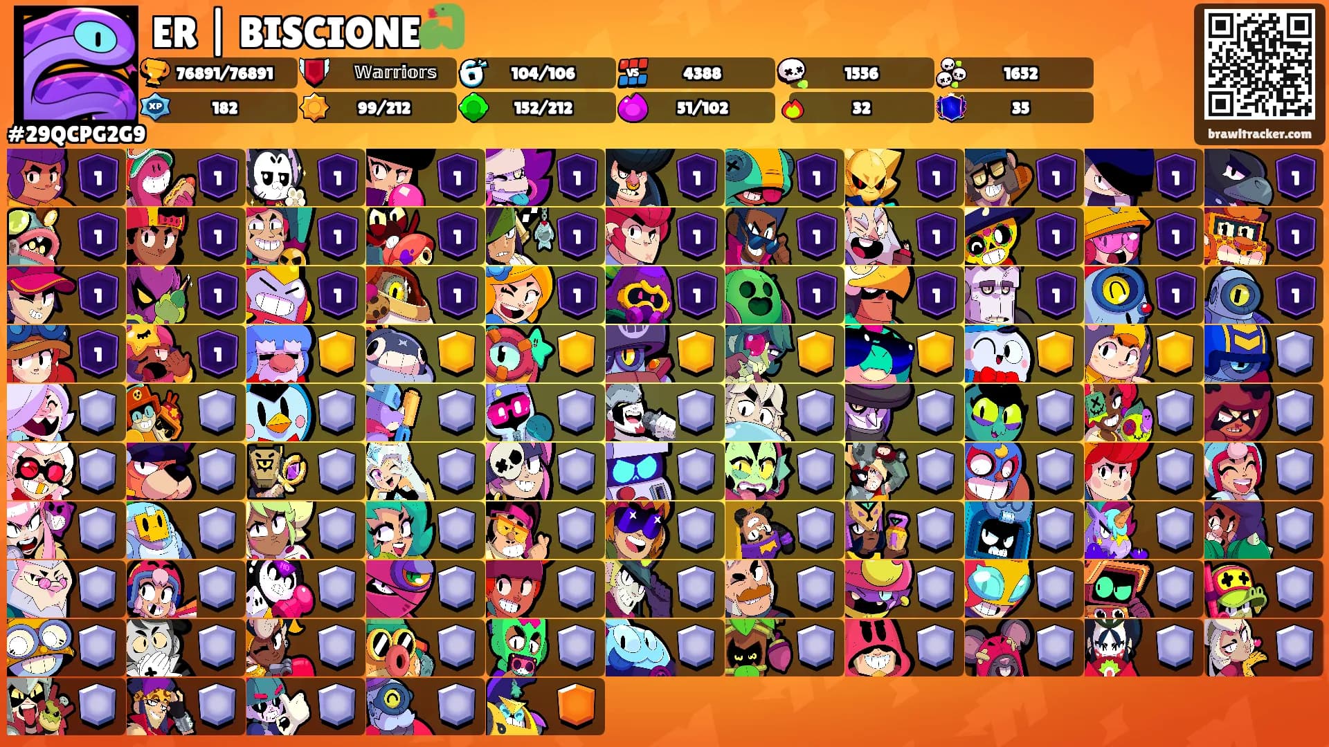 ER | BISCIONE🐍's Ranks