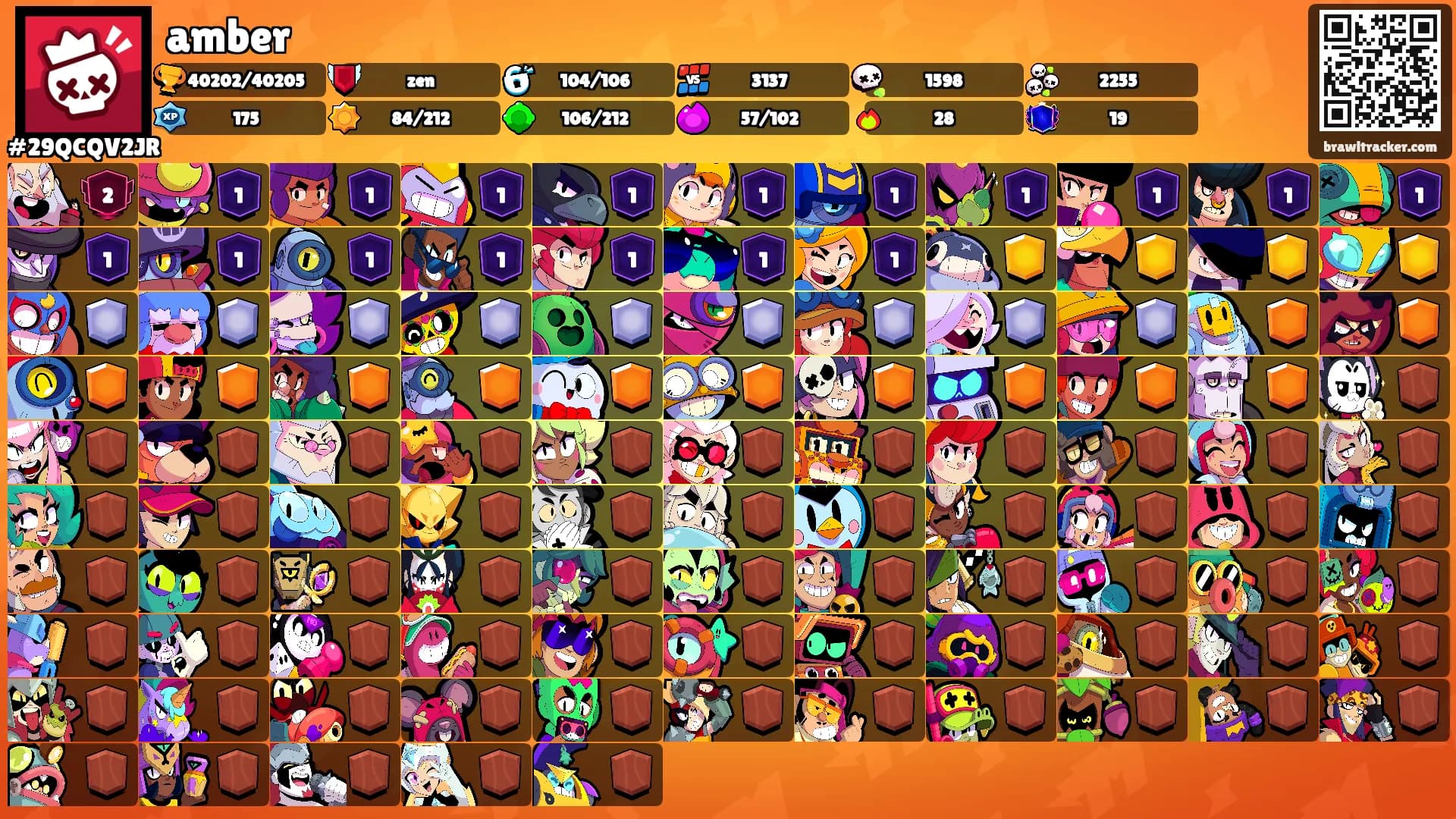 amber's Ranks