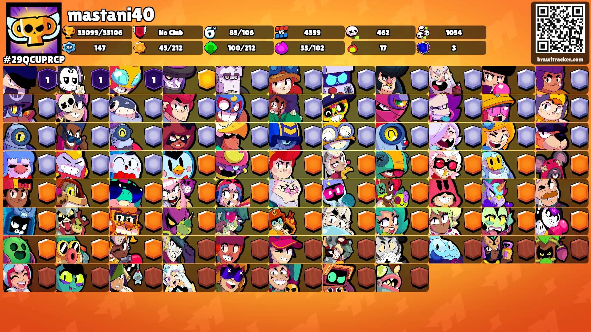 mastani40's Ranks