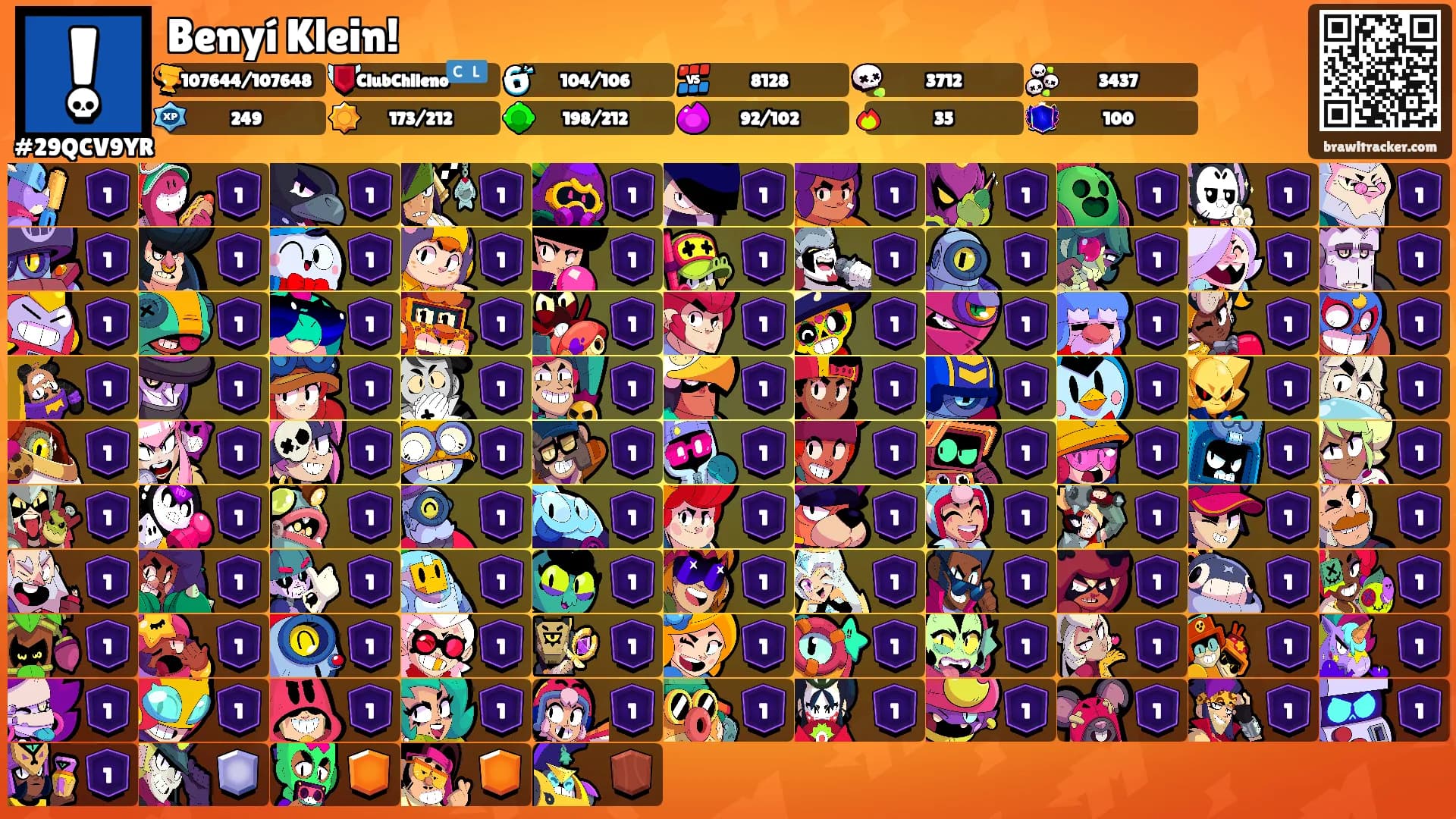 Benyí Klein!'s Ranks