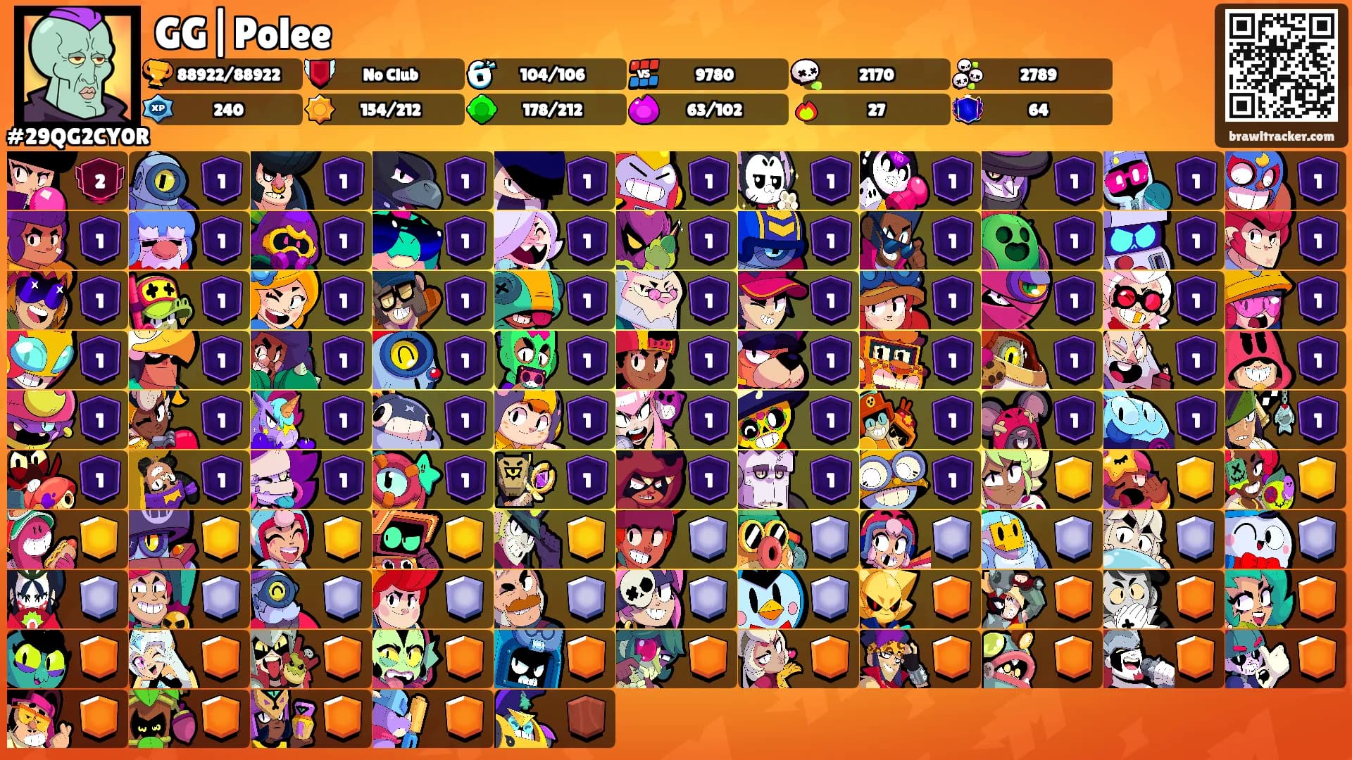 GG|Polee's Ranks