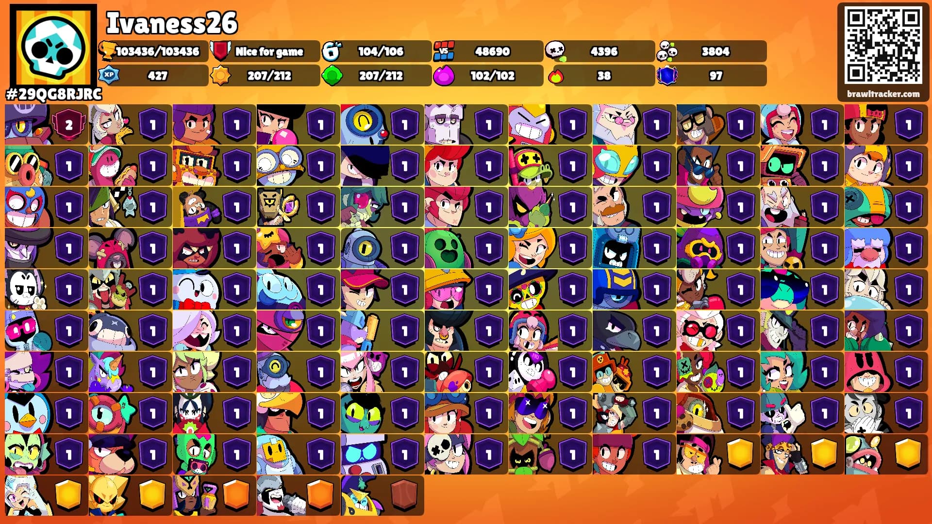 Ivaness26's Ranks