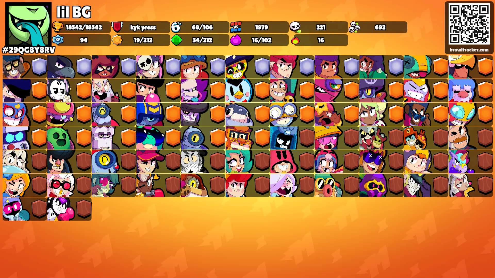 lil BG's Ranks