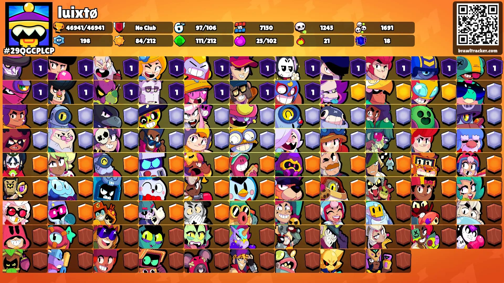 luixtø's Ranks