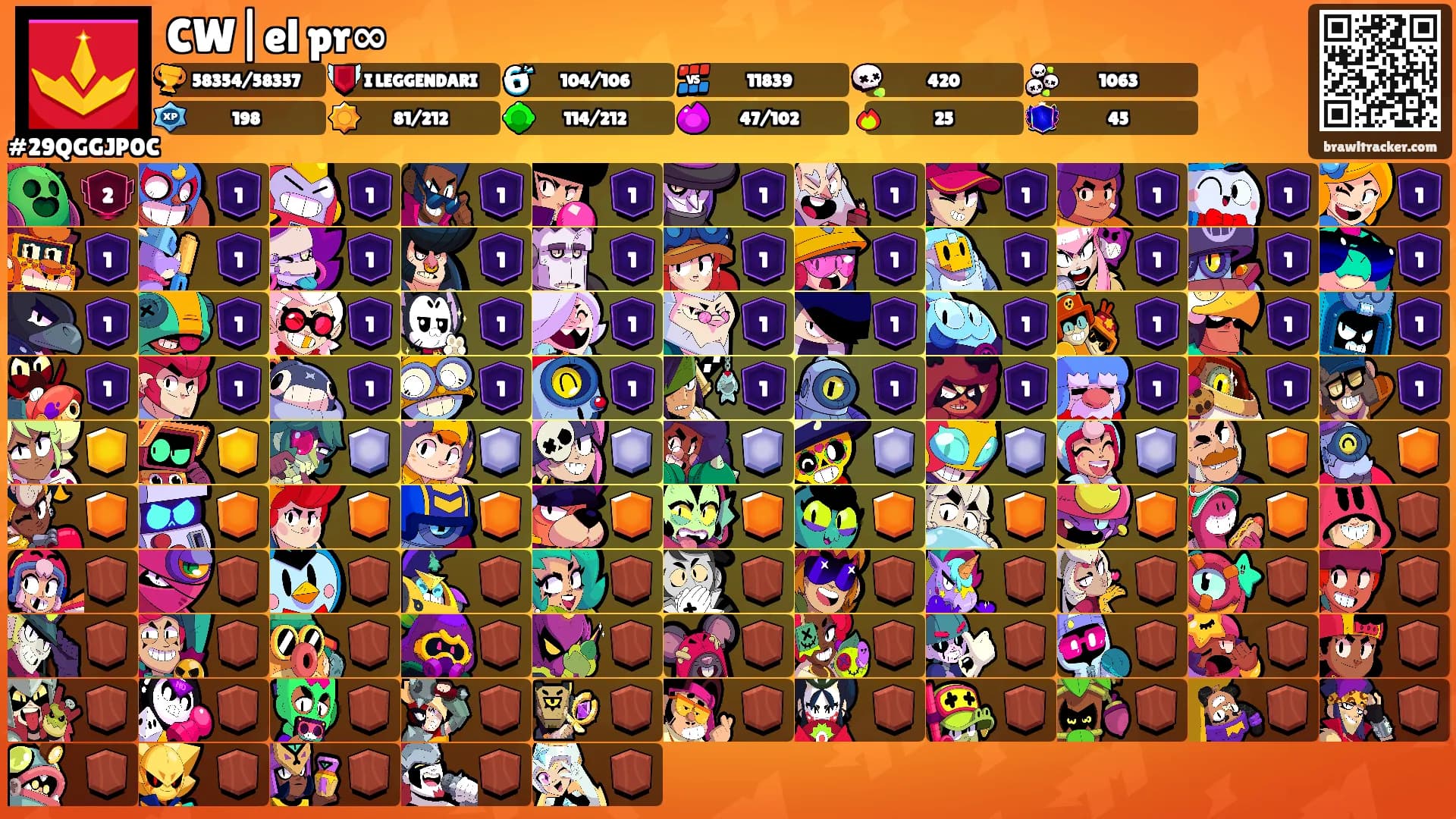 CW|el pr∞'s Ranks