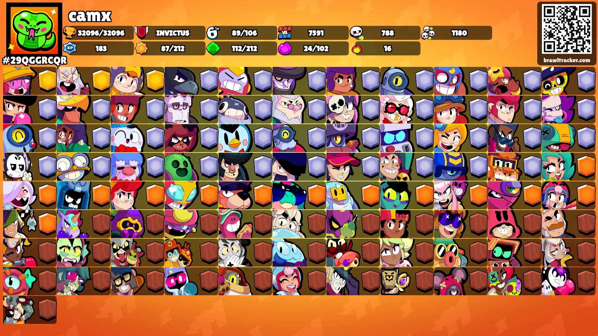 camx's Ranks