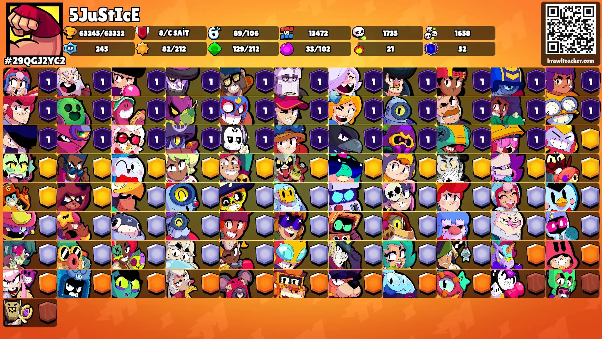 5JuStIcE's Ranks