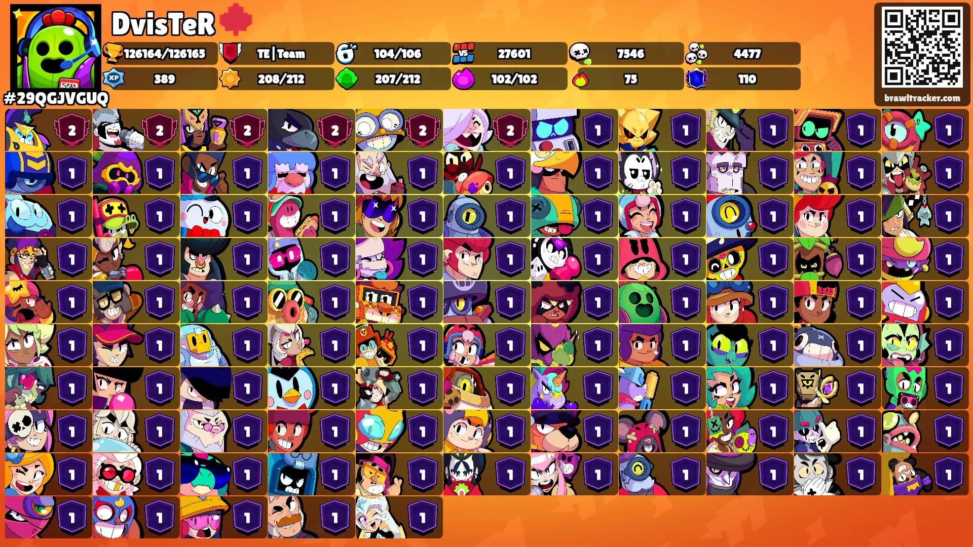 DvisTeR 🍁's Ranks