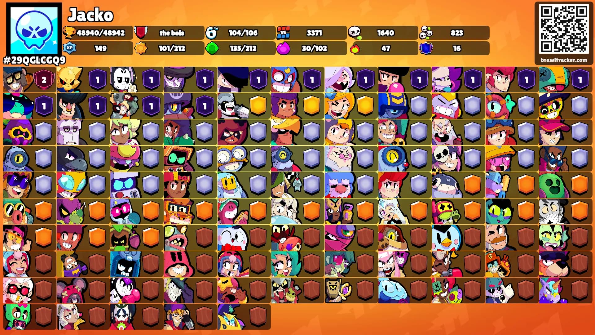 Jacko's Ranks