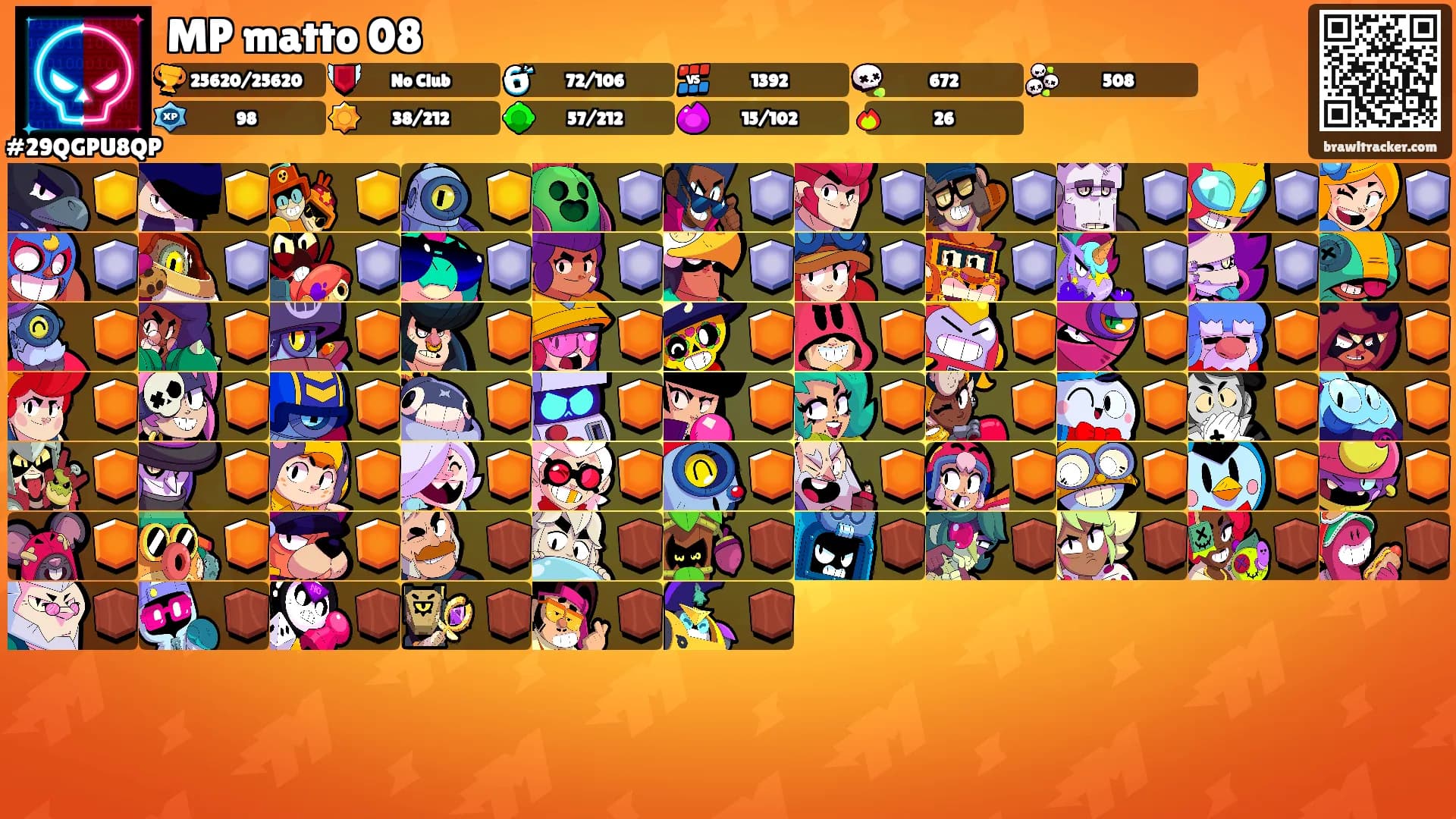 MP matto 08's Ranks