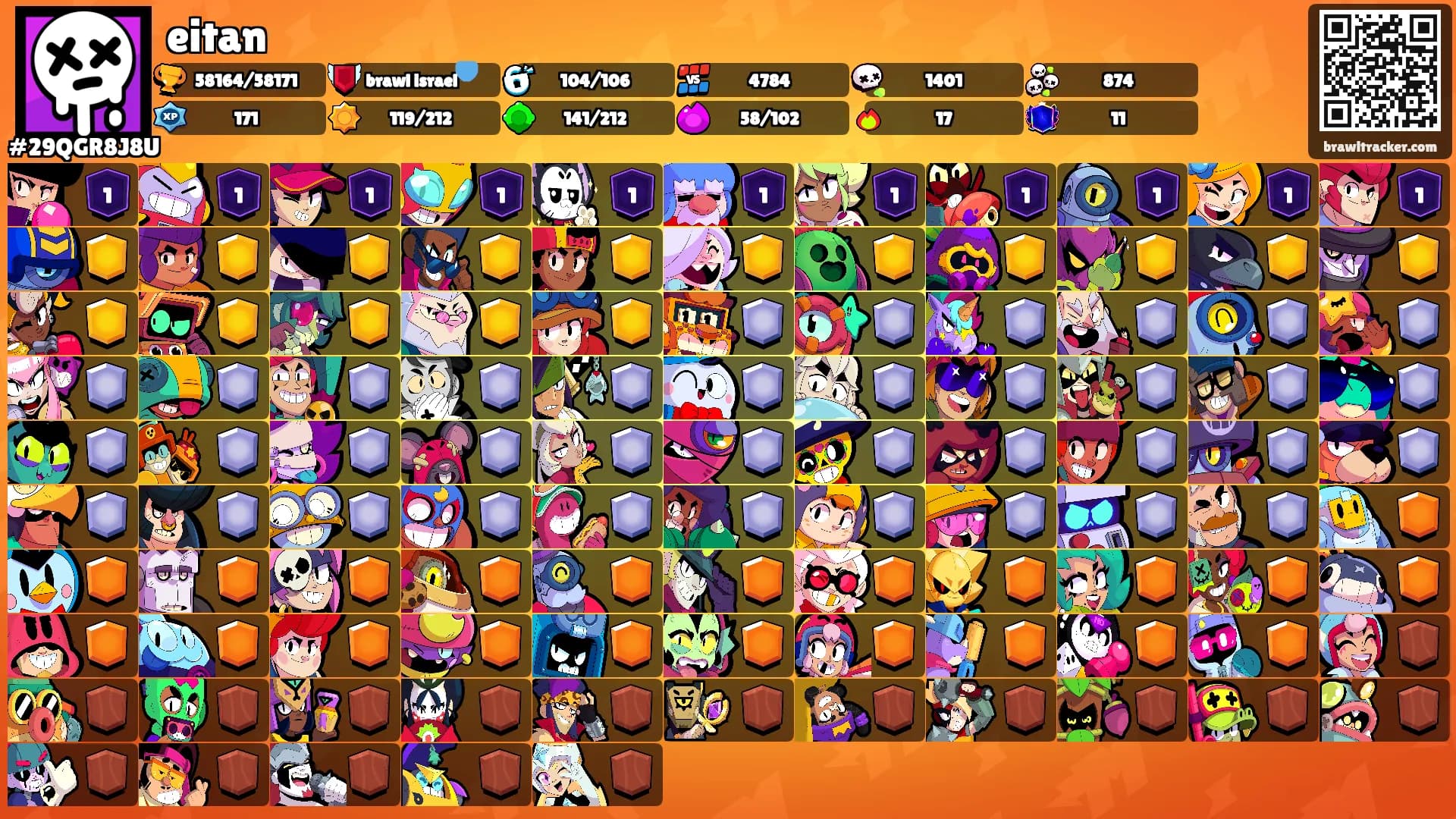 eitan's Ranks