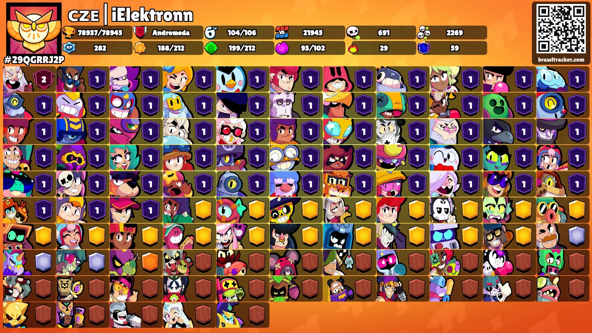 ᴄᴢᴇ|iElektronn's Ranks