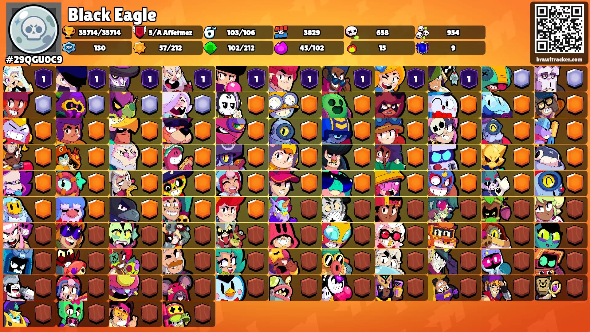 Black Eagle's Ranks