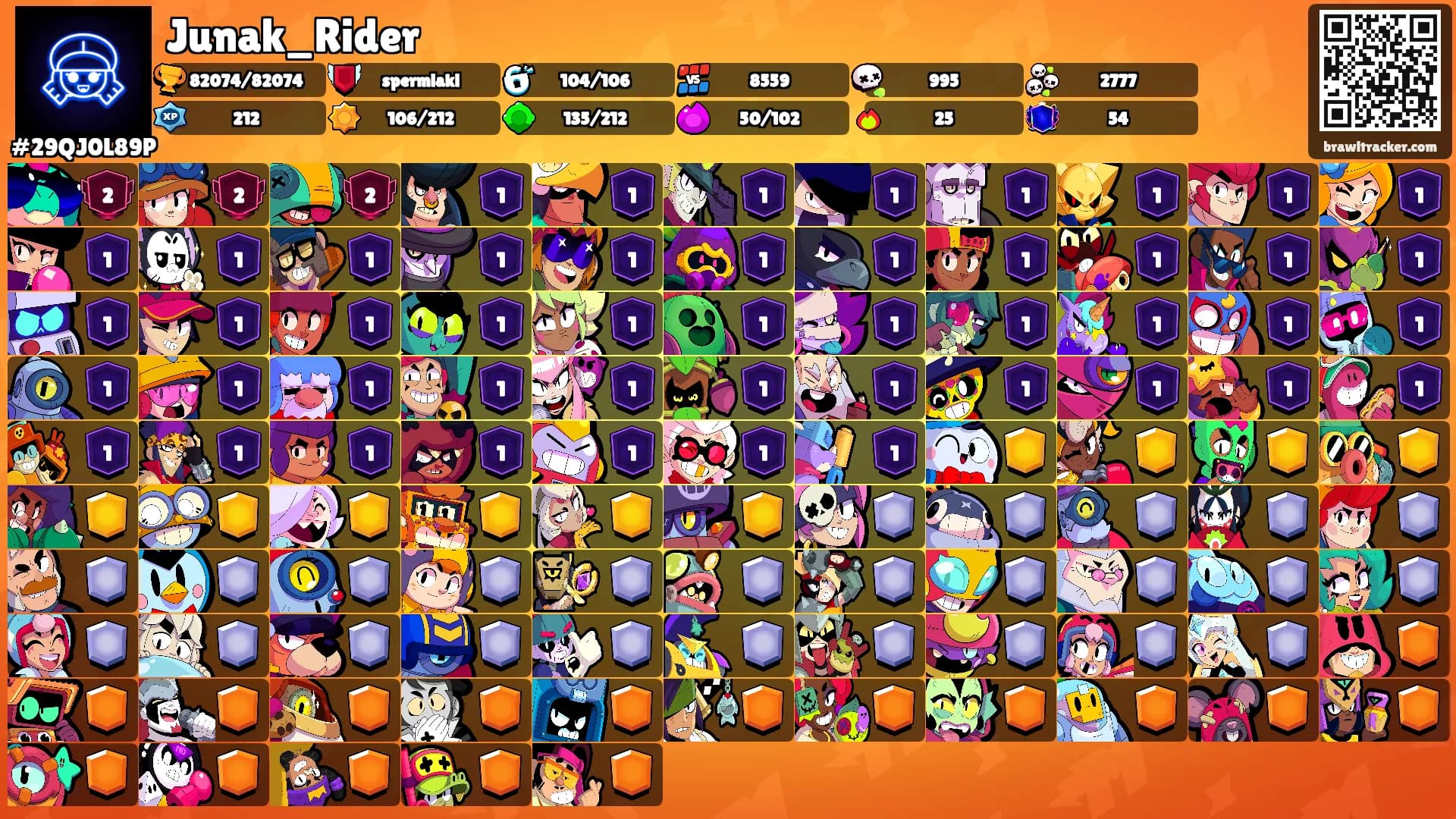 Junak_Rider's Ranks