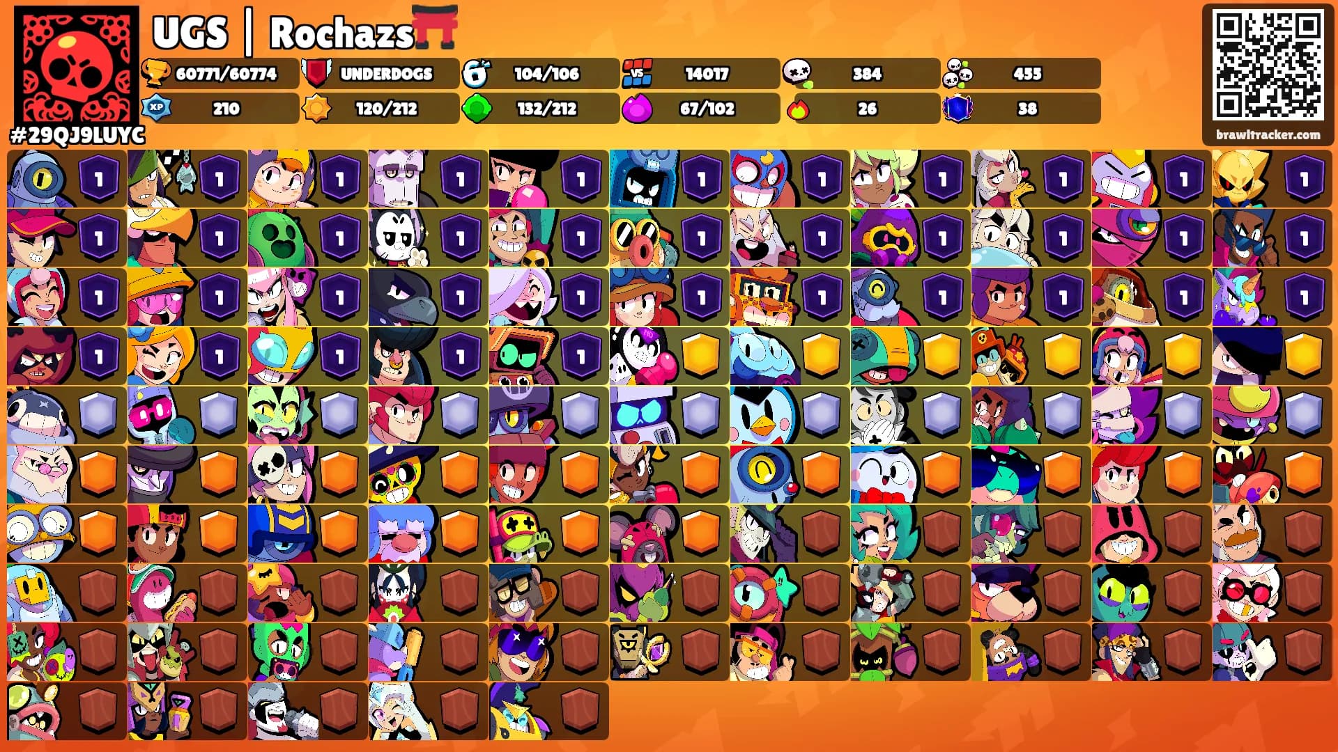 UGS | Rochazs⛩️'s Ranks