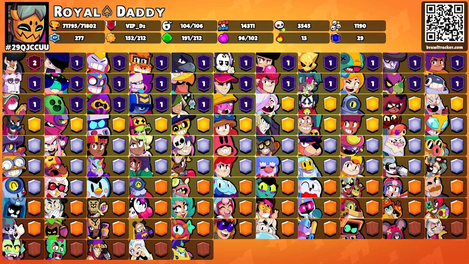 Rᴏʏᴀʟ♤ᎠDᴀᴅᴅʏ's Ranks