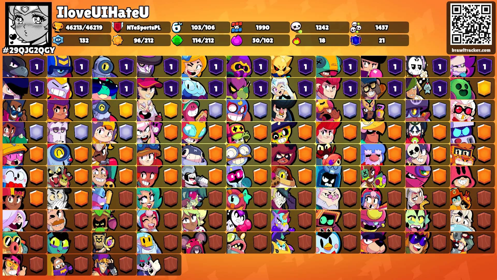 IloveUIHateU's Ranks