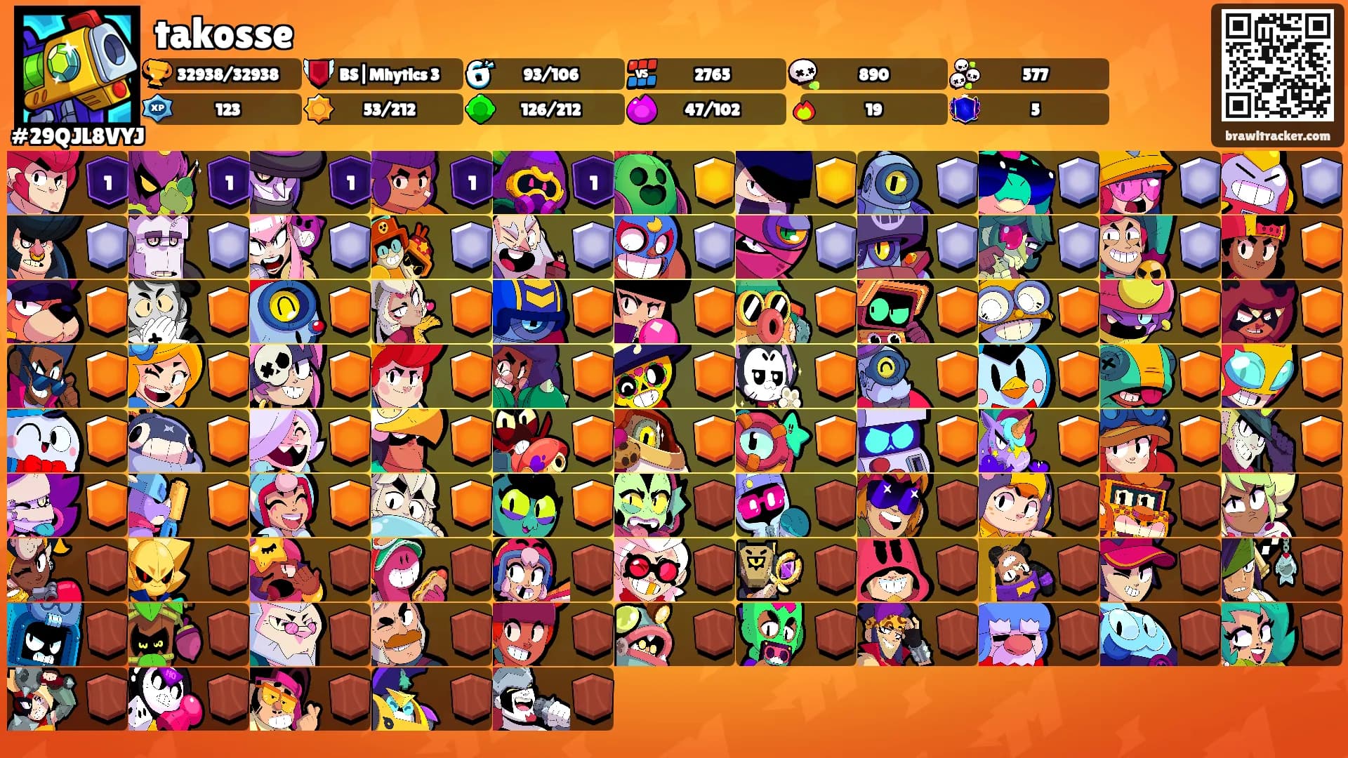 takosse's Ranks