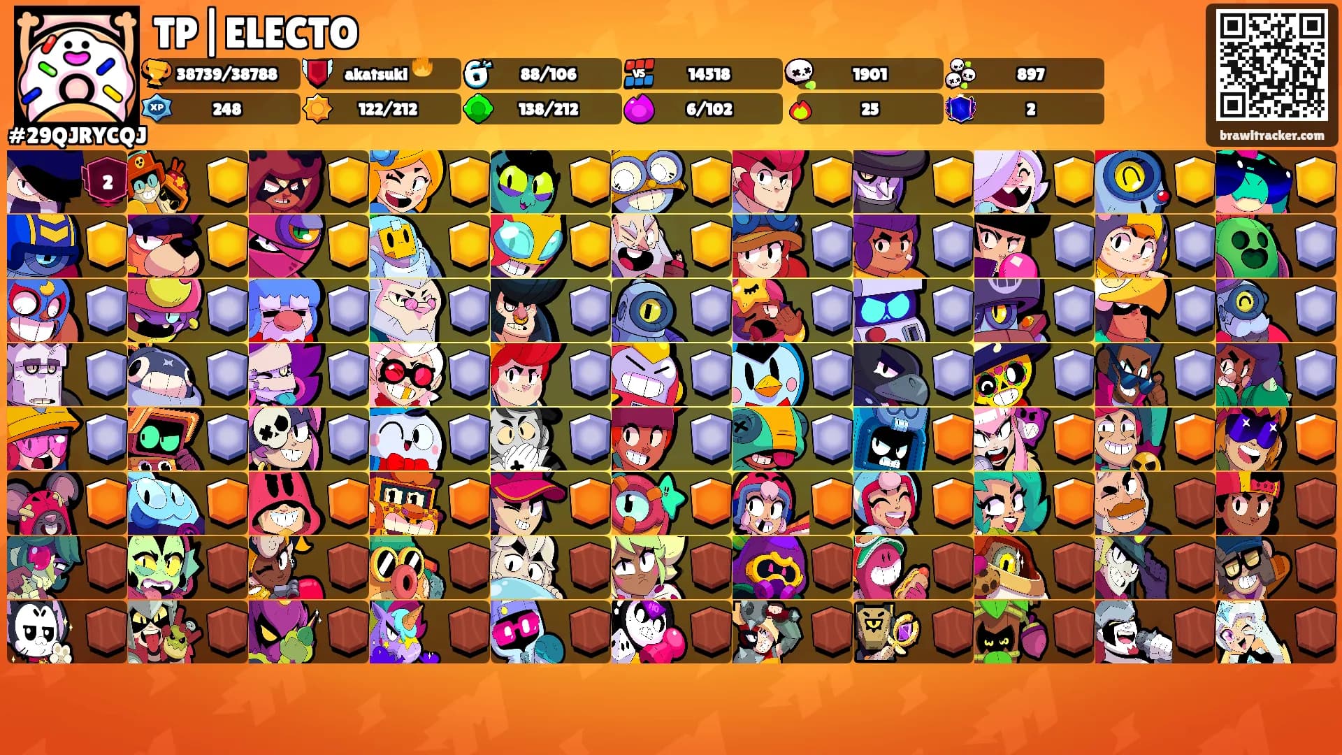 TP|ELECTO's Ranks