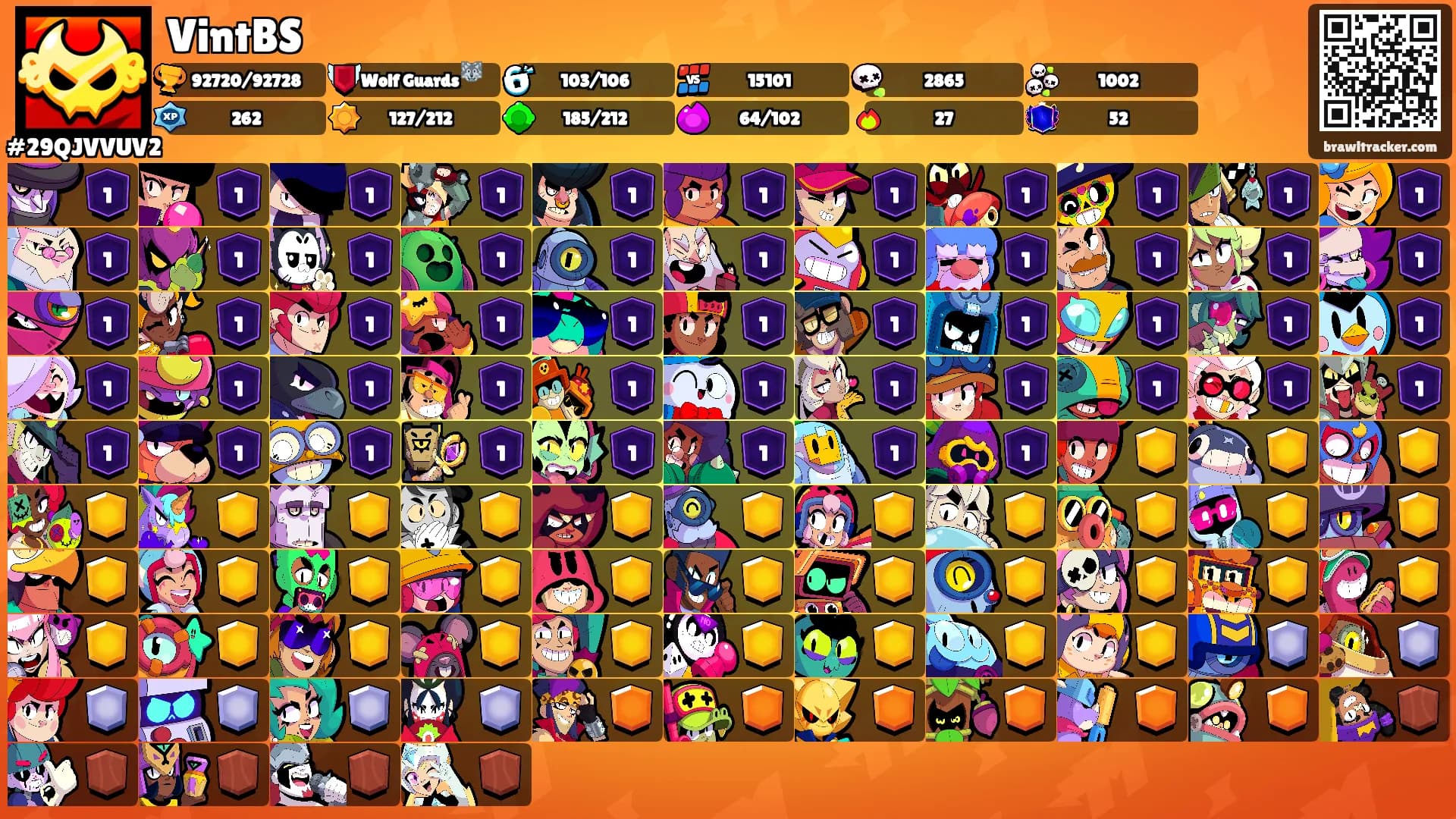 VintBS's Ranks