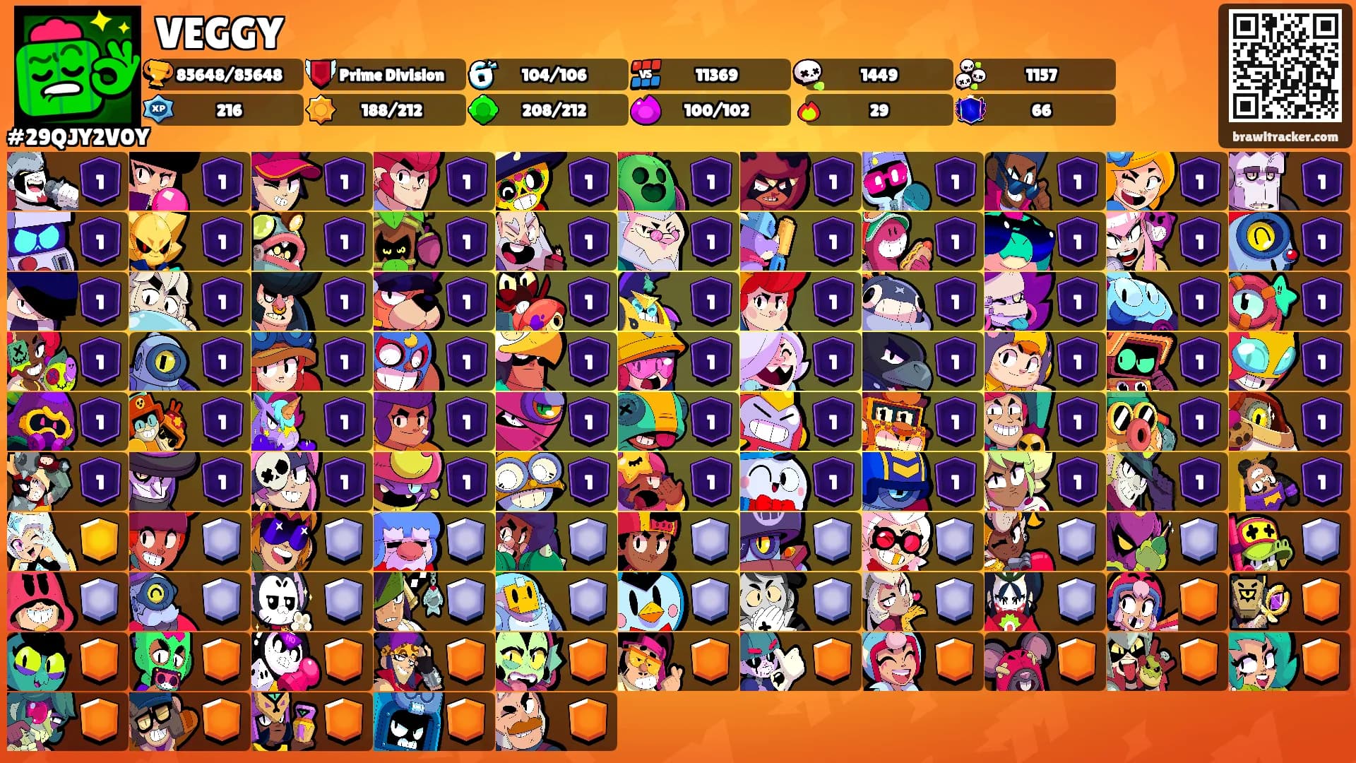 VEGGY's Ranks