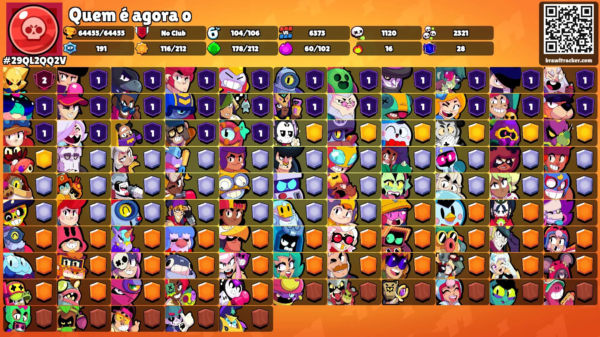 Quem é agora o's Ranks