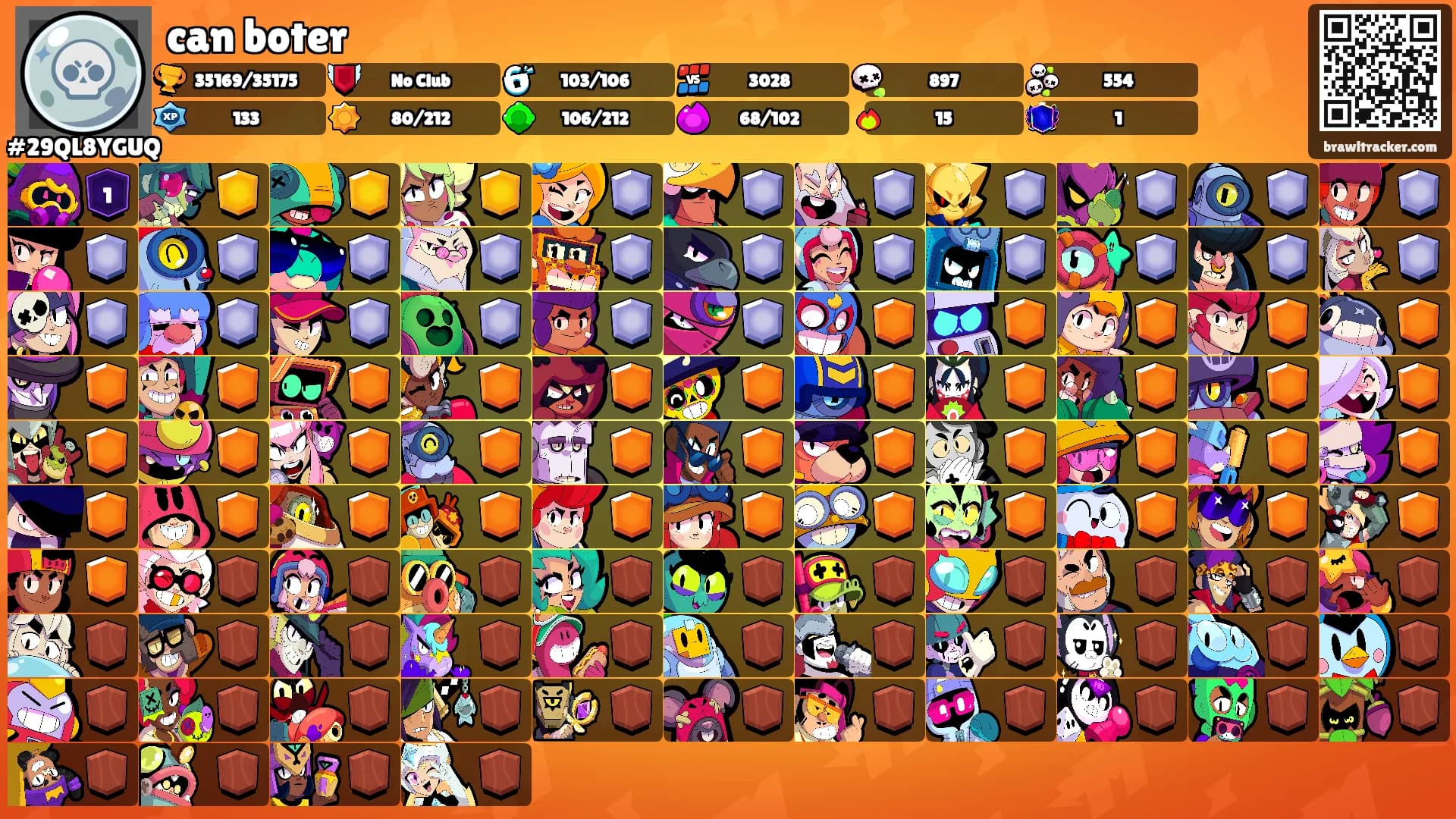 can boter's Ranks