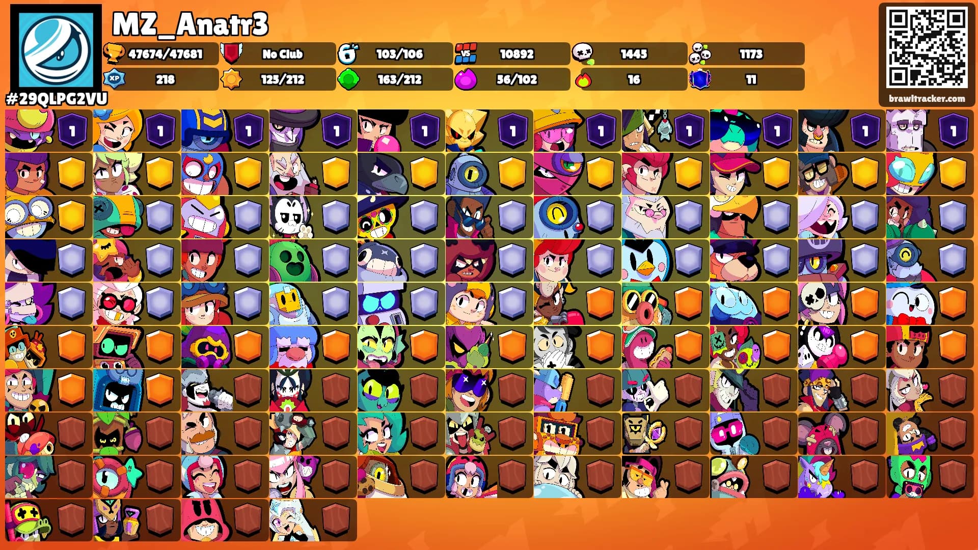 MZ_Anatr3's Ranks