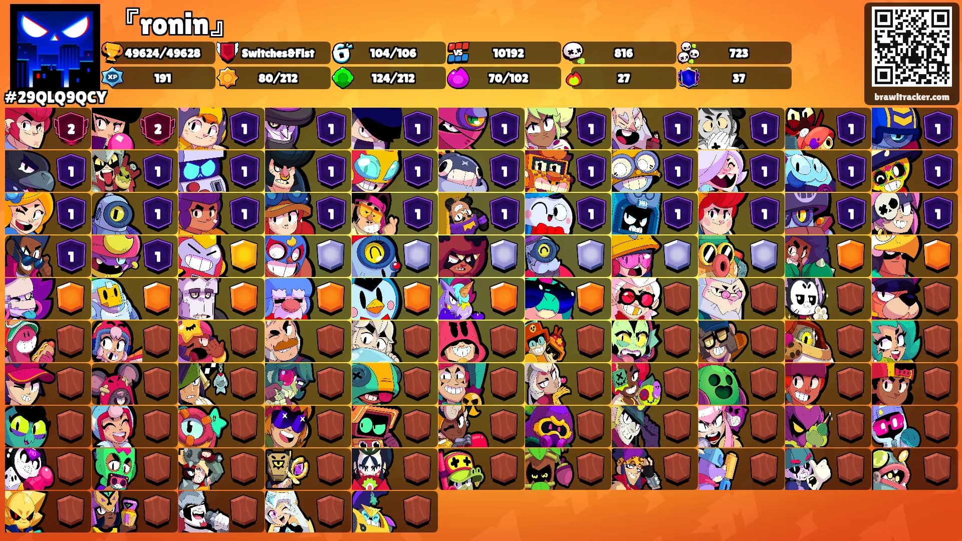 『ronin』's Ranks